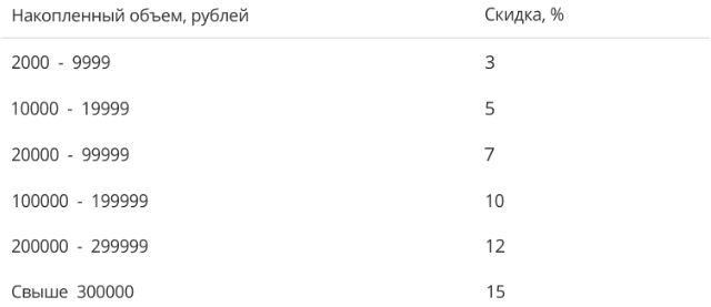 Screenshot_1.png (26 KB)